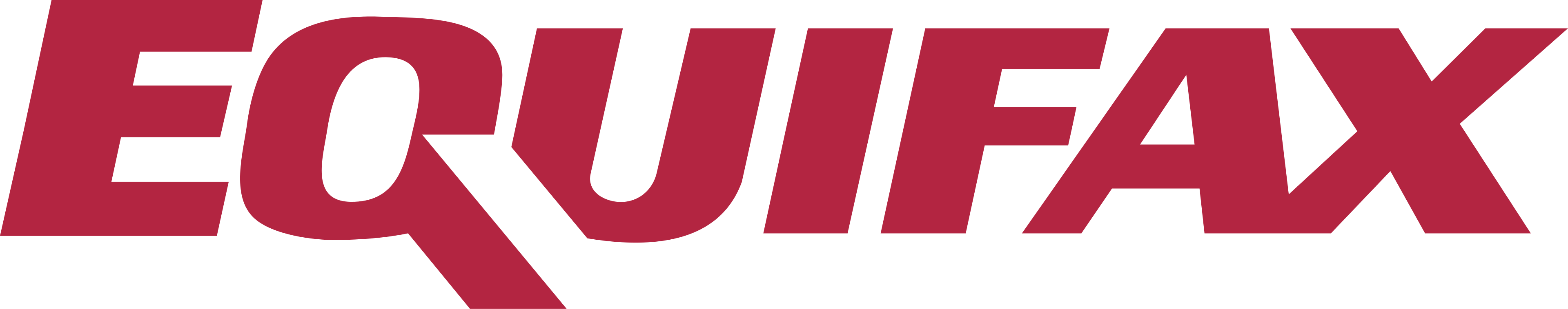 Rating logo